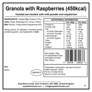 Granola with Raspberries