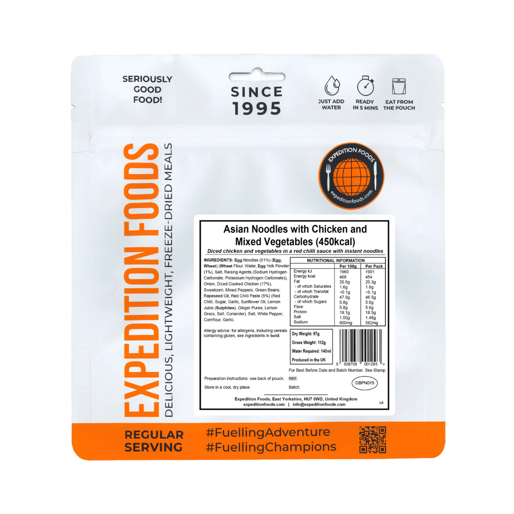 Survivor Foods Sample Pack