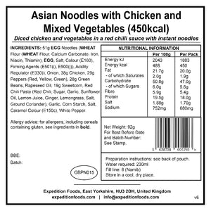 Asian Noodles with Chicken and Mixed Vegetables