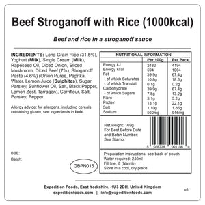 Beef Stroganoff with Rice