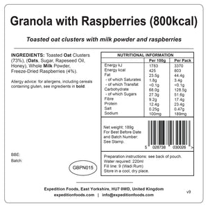 Granola with Raspberries