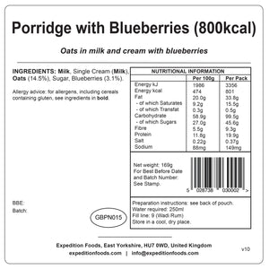 Porridge with Blueberries