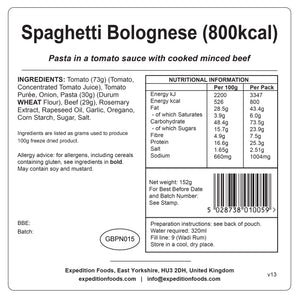 Spaghetti Bolognese