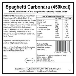 Spaghetti Carbonara