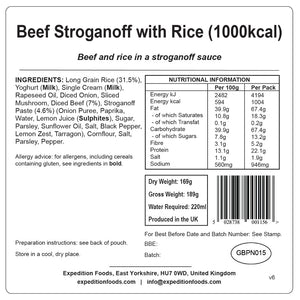 Beef Stroganoff with Rice
